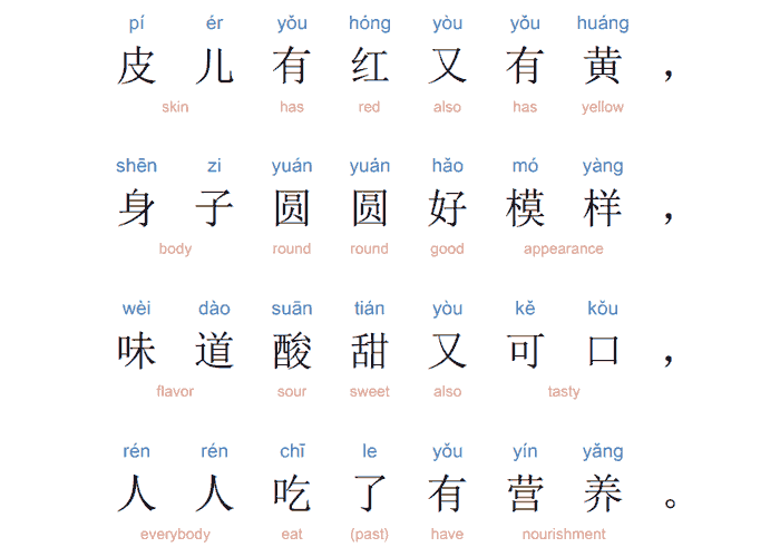 chinese riddle sample