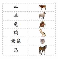 basic Chinese for kids - Animals